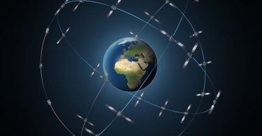 Constelación Galileo