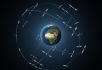 sistema de navegación Galileo