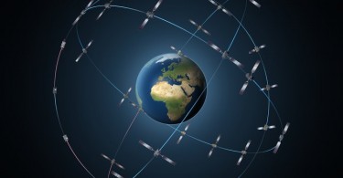 sistema de navegación Galileo