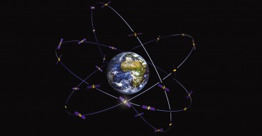 Constelación Galileo - Big DATA