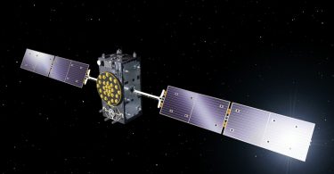 Satélites Galileo