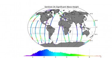 Mapa de Altura Superficial del Mar - Sentinel-3A - SRAL